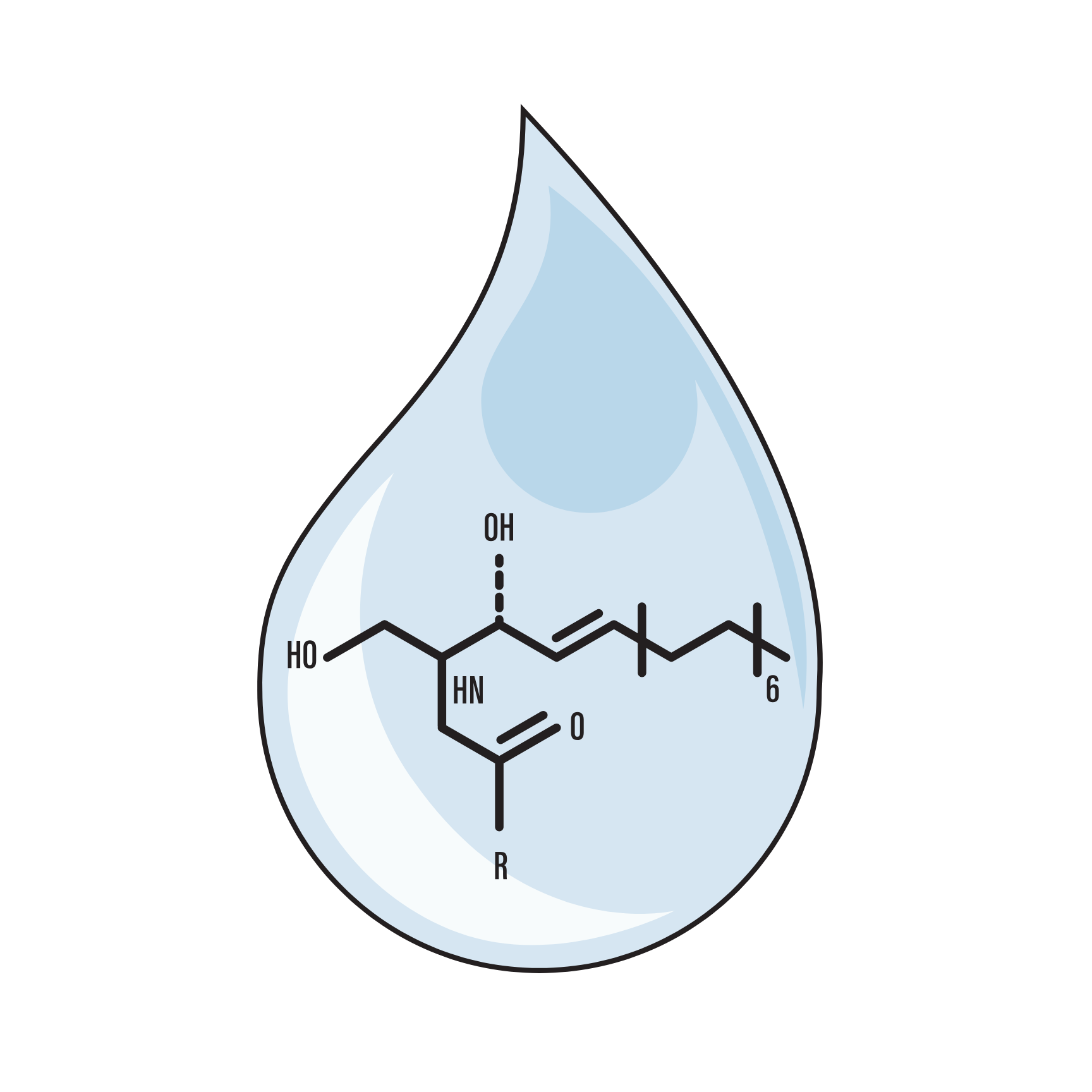 animated droplet